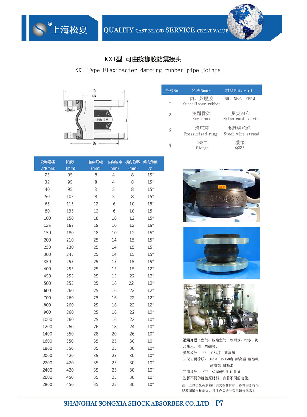 DN200球墨法蘭三元乙丙雙球體橡膠軟接頭，耐高溫